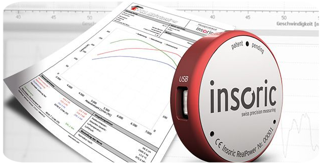 INSORIC Leistungsmessung Logo